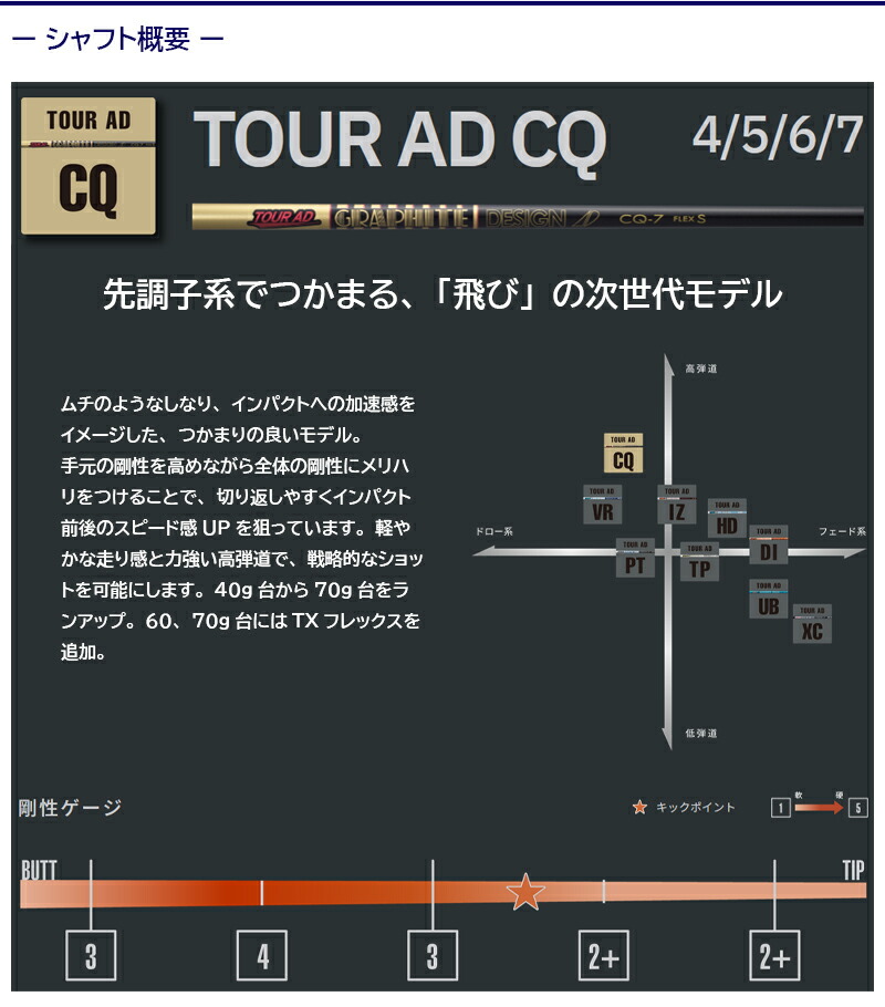 テーラーメイドFW用 スリーブ付きシャフト グラファイトデザイン