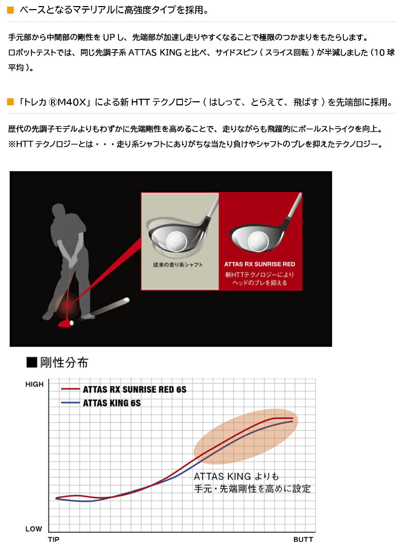 USTマミヤ アッタス RX サンライズ レッド ATTAS SUNRISE RED ピンG410