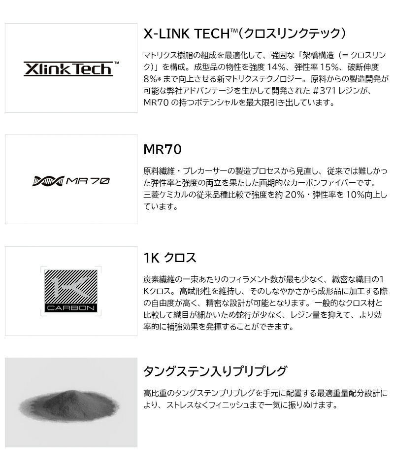 スリクソン スリーブ付きシャフト 三菱ケミカル TENSEI Pro Orange 1K