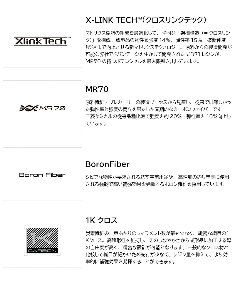 3〜5営業日】タイトリスト スリーブ付きシャフト 三菱ケミカル TENSEI