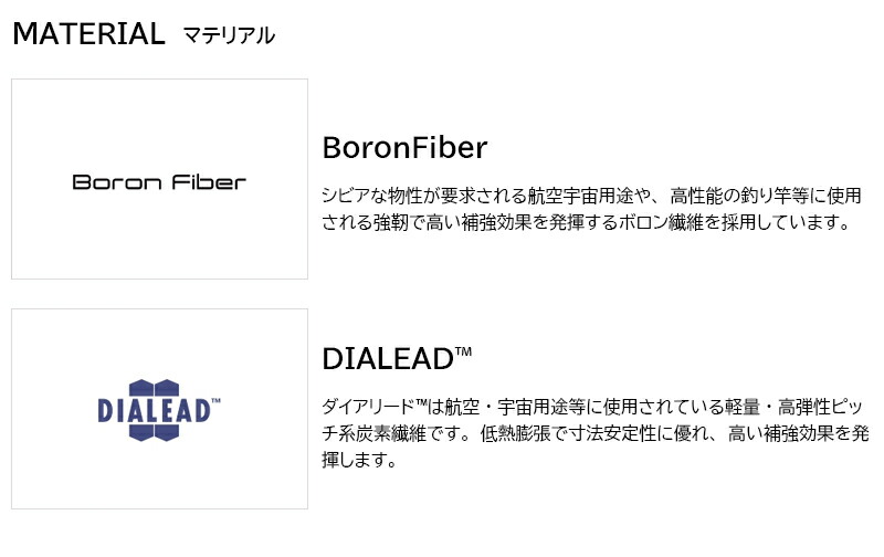 3〜5営業日】テーラーメイド スリーブ付きシャフト 三菱ケミカル