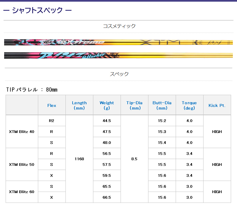 3〜5営業日】ミズノFW用 スリーブ付きシャフト Basileus バシレウス