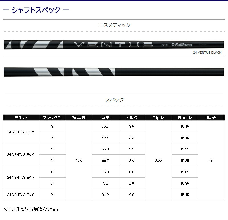PING G410 フェアウェイウッド 3W 5W