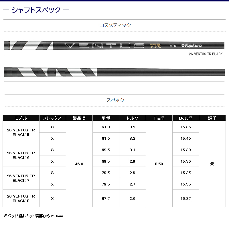 3〜5営業日】テーラーメイド スリーブ付きシャフト Fujikura フジクラ