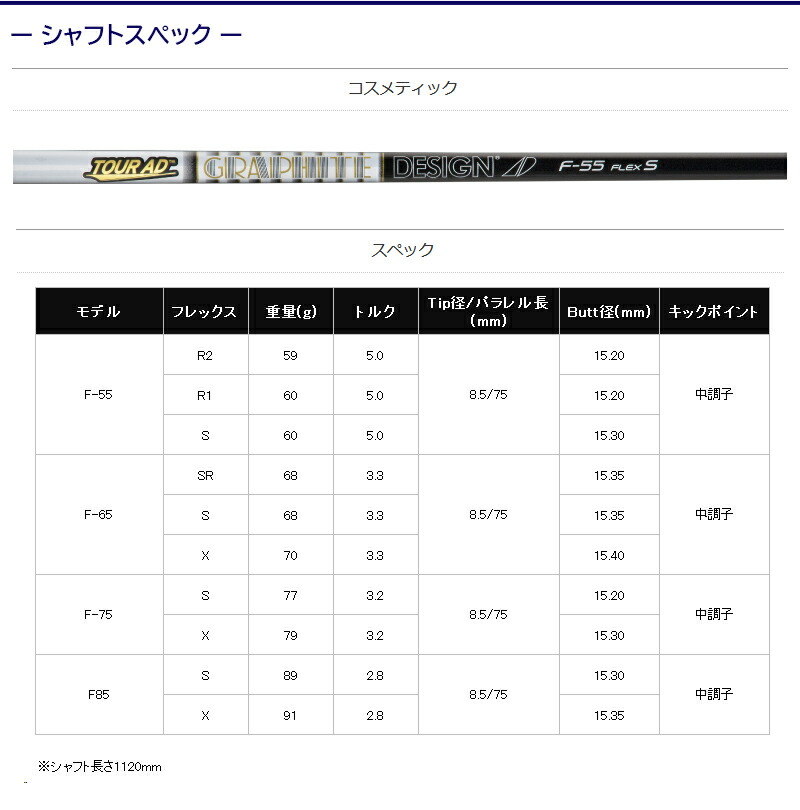 ピンG410以降FW用 スリーブ付きシャフト グラファイトデザイン
