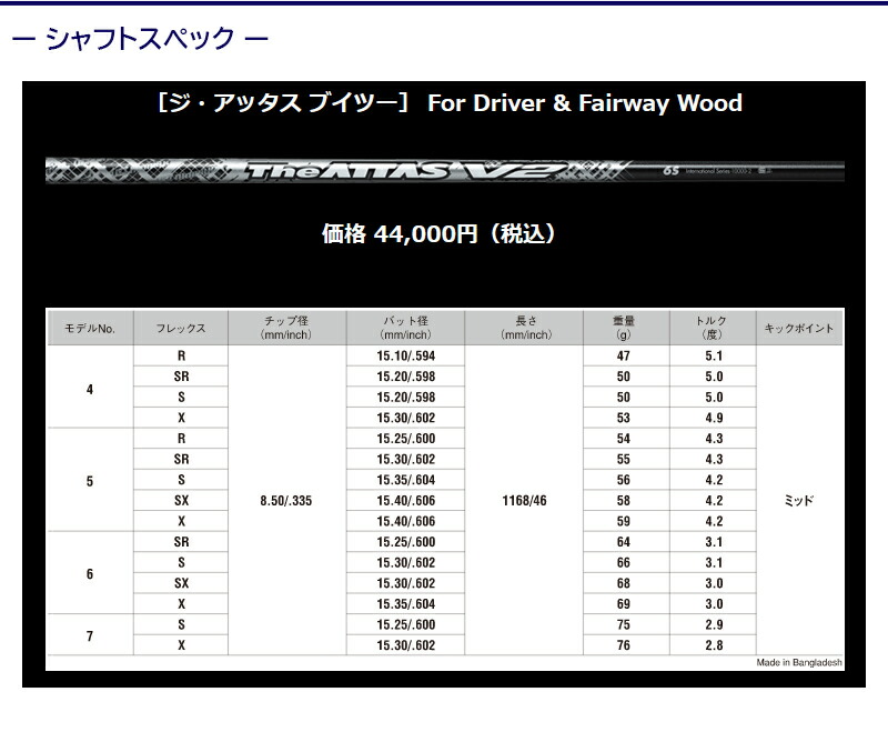 USTマミヤ ジアッタス ブイツー The ATTAS V2 本間ゴルフ
