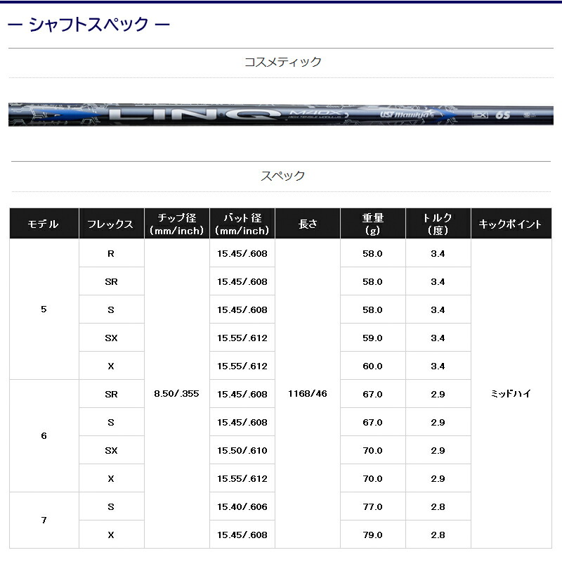 3〜5営業日】タイトリストFW用 スリーブ付きシャフト USTマミヤ LIN-Q