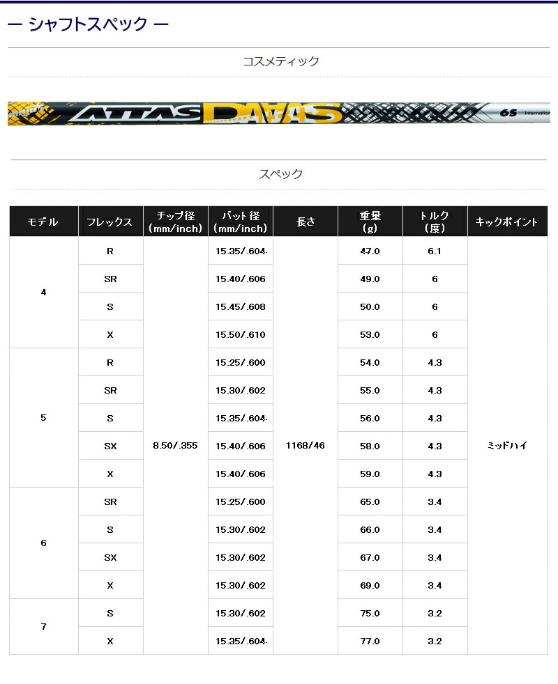 アッタス ダース テーラーメイド ドライバーシャフト ATTAS DAAAS USTマミヤ アッタス ダース DAAAS ATTAS 単体購入用 USTマミヤOPをお