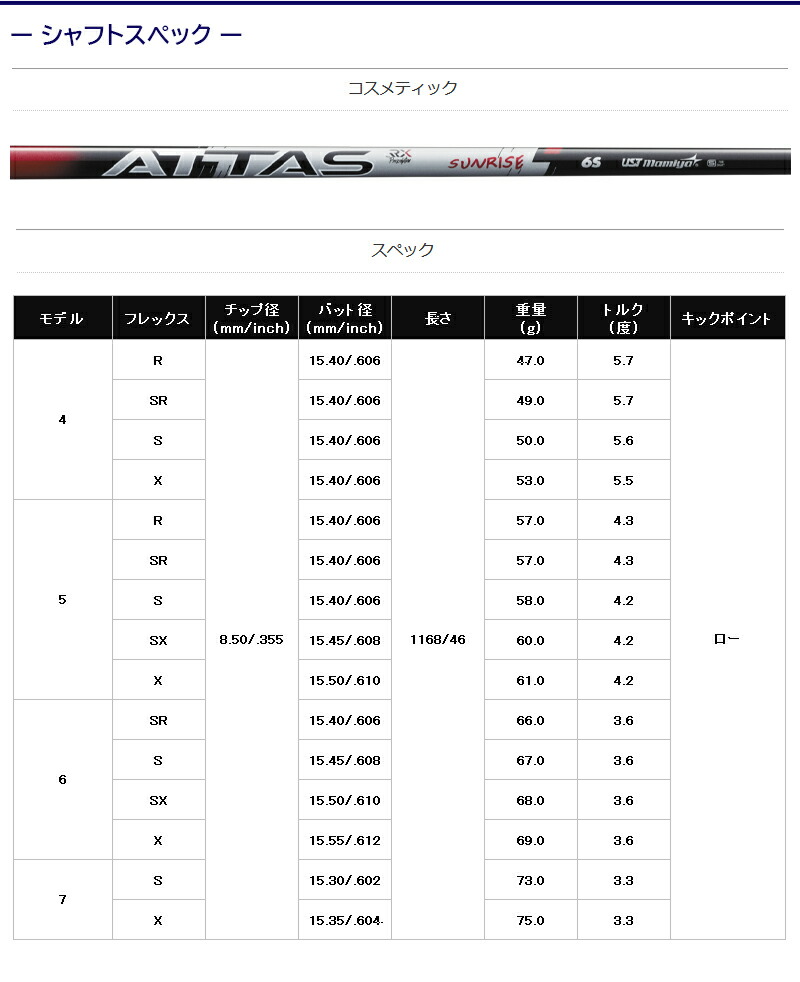 アッタスサンライズ　6X テーラーメイド　FW用 ATTAS サンライズ 6X テーラーメイド FW用 - メルカリ
