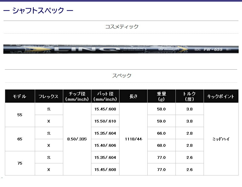 キャロウェイFW用 スリーブ付きシャフト USTマミヤ LIN-Q EX FW