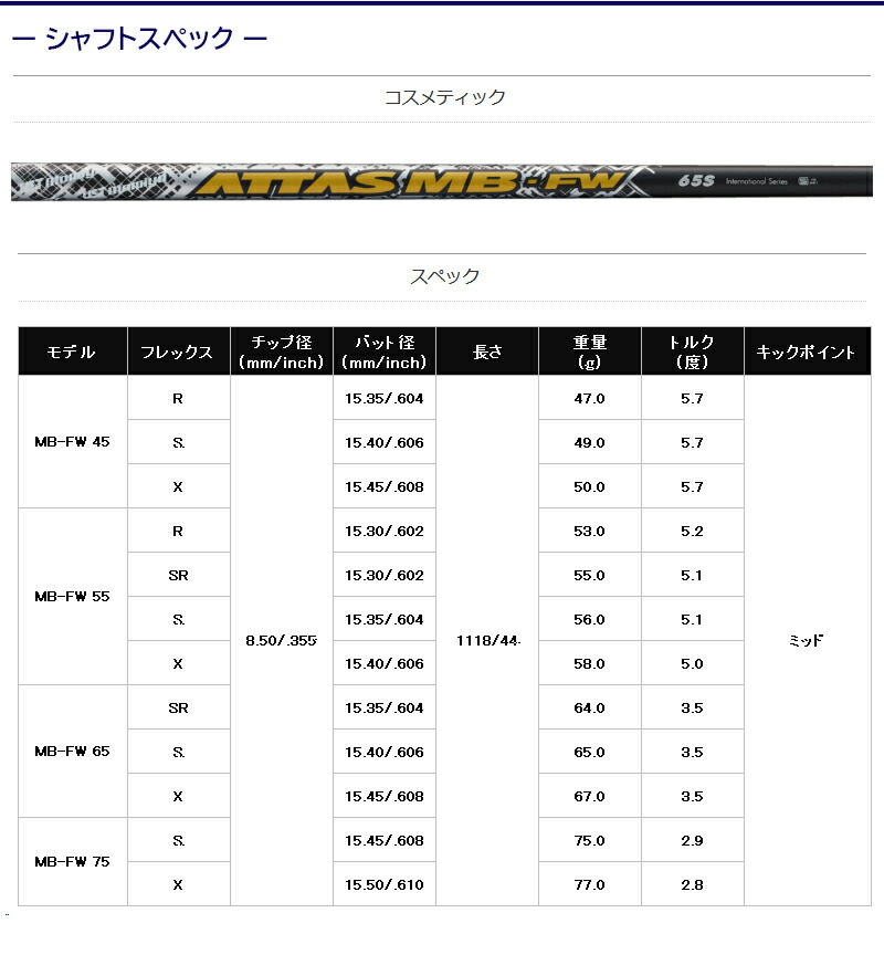 ②新品!!ATTAS MB-FW フェアウェイウッドシャフト（PINGスリーブ） 楽天市場】FW用 USTマミヤ アッタス MB-FW ピン Gシリーズ(旧