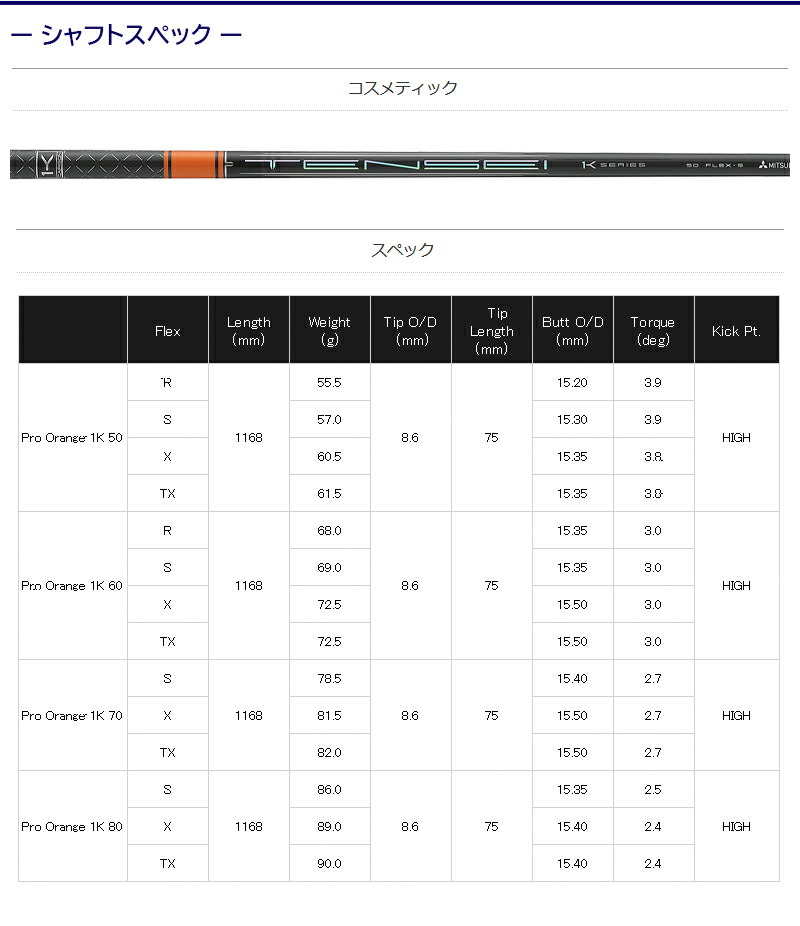スリクソン スリーブ付きシャフト 三菱ケミカル TENSEI Pro Orange 1K
