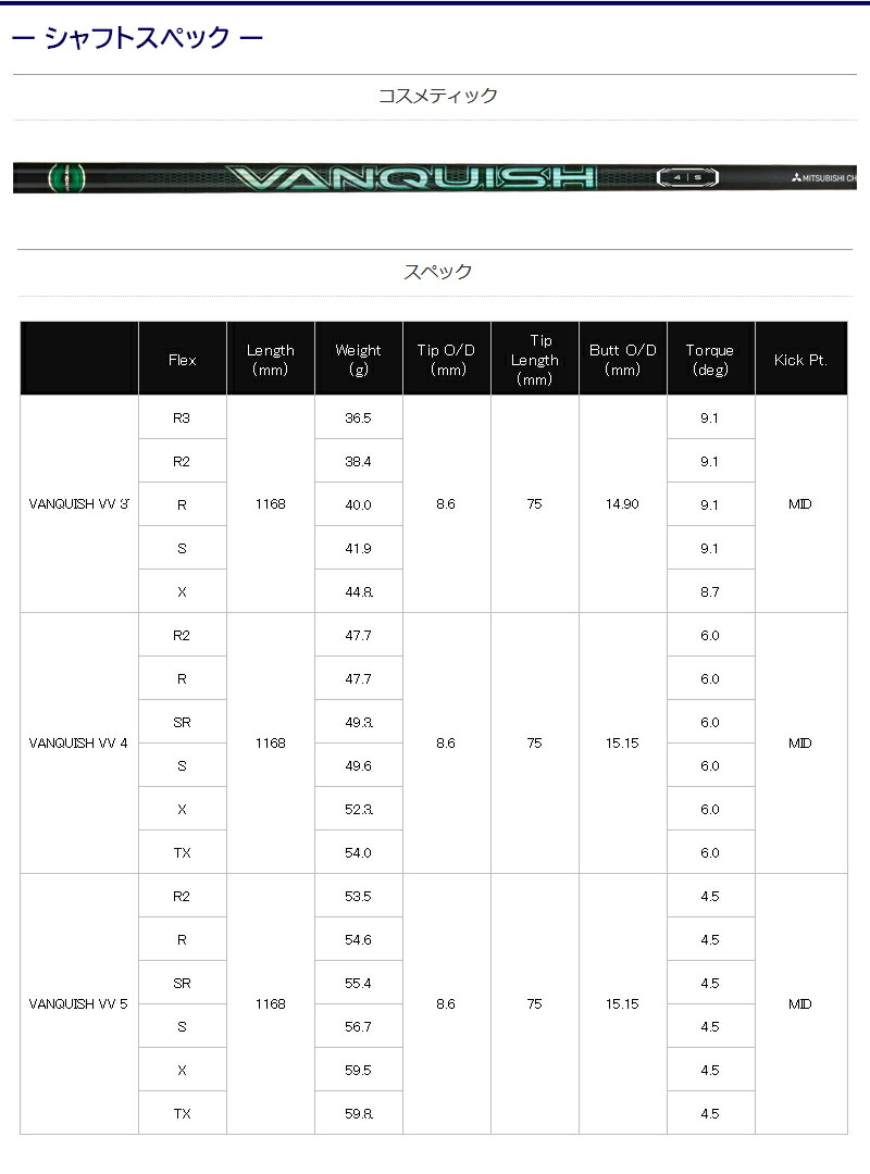 キャロウェイFW用 スリーブ付きシャフト 三菱ケミカル VANQUISH VV