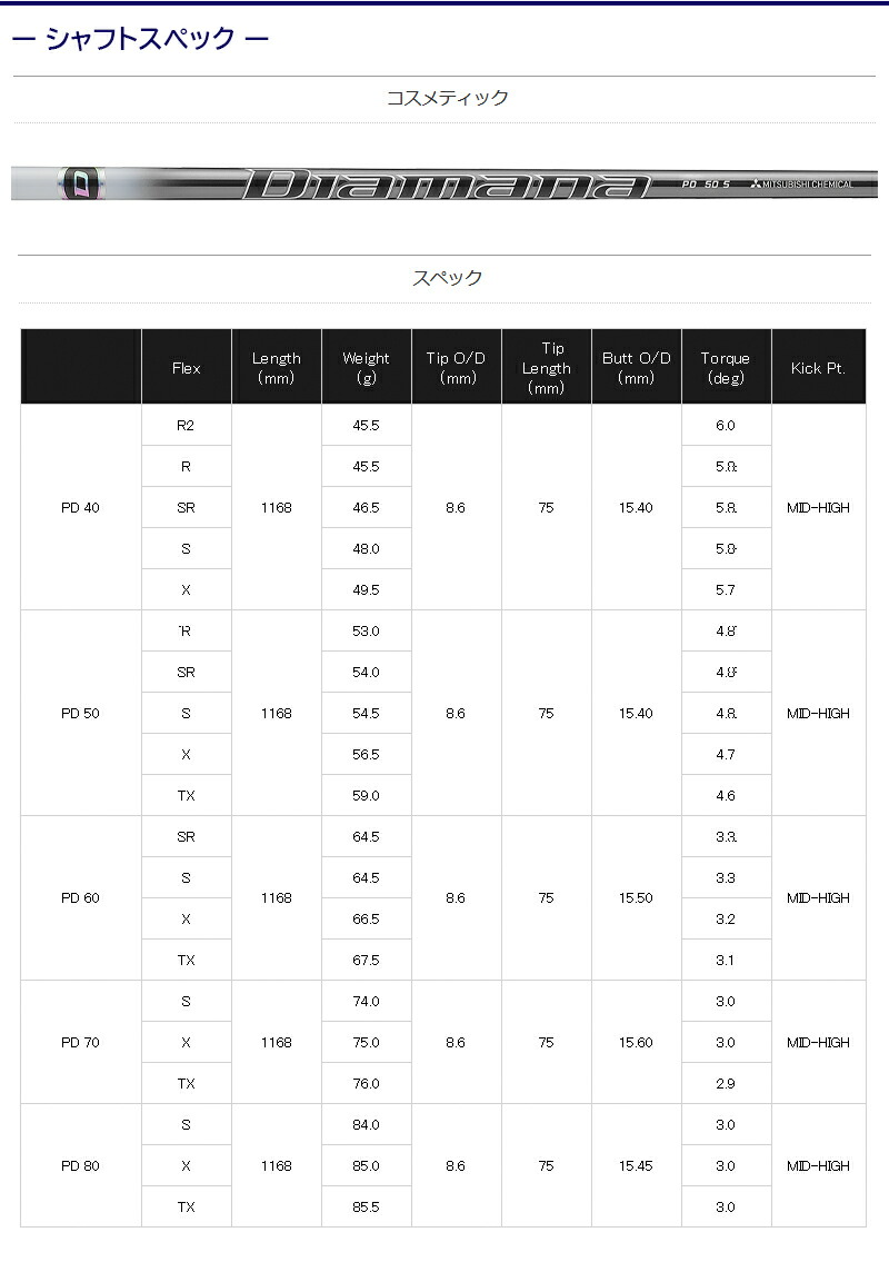 プロギア スリーブ付きシャフト 三菱ケミカル Diamana PD（ディアマナ