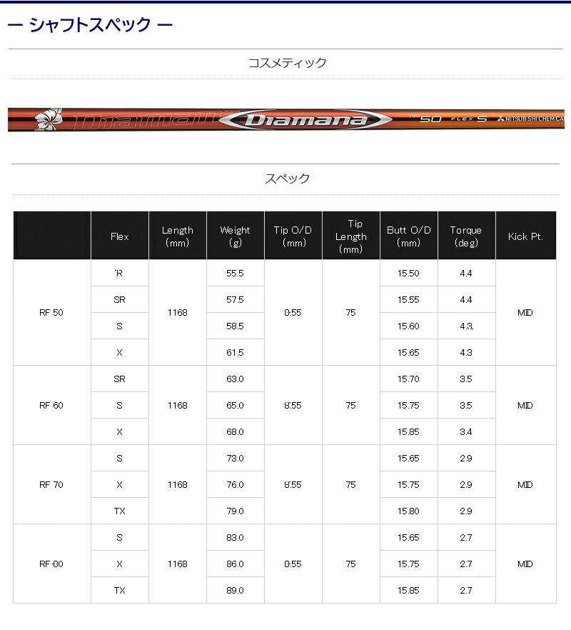 三菱ケミカル - ディアマナRF 70X ドライバー用PING G400シリーズ用スリーブ付き 3〜5営業日】ピンG400 スリーブ付きシャフト 三菱ケミカル
