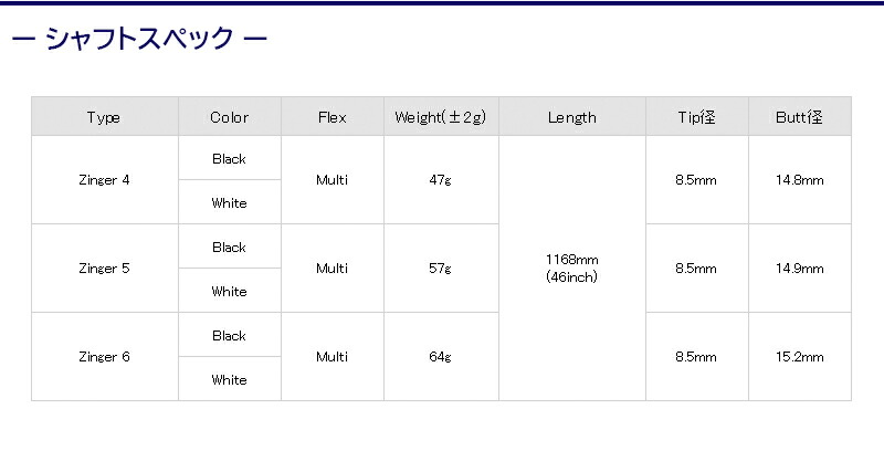 3〜5営業日】キャロウェイ スリーブ付きシャフト シンカ