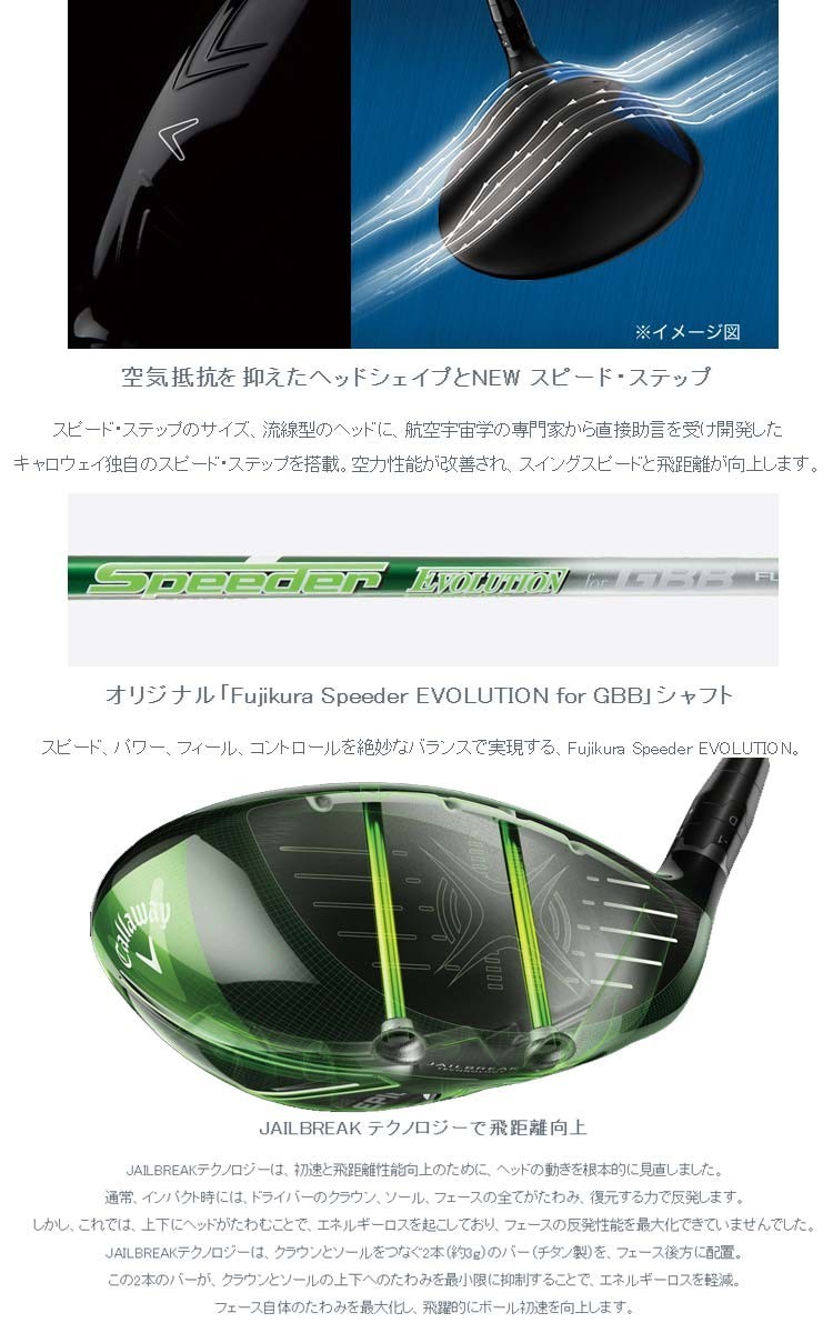 日本正規品 キャロウェイ GBB EPIC SUB ZERO ドライバー シャフト：Speeder EVOLUTION for GBB  Callaway グレートビッグバーサ エピックサブゼロ :sk-ca-00000002:ゴルフ通販 GOLF OLYMPIC - 通販 -  Yahoo!ショッピング