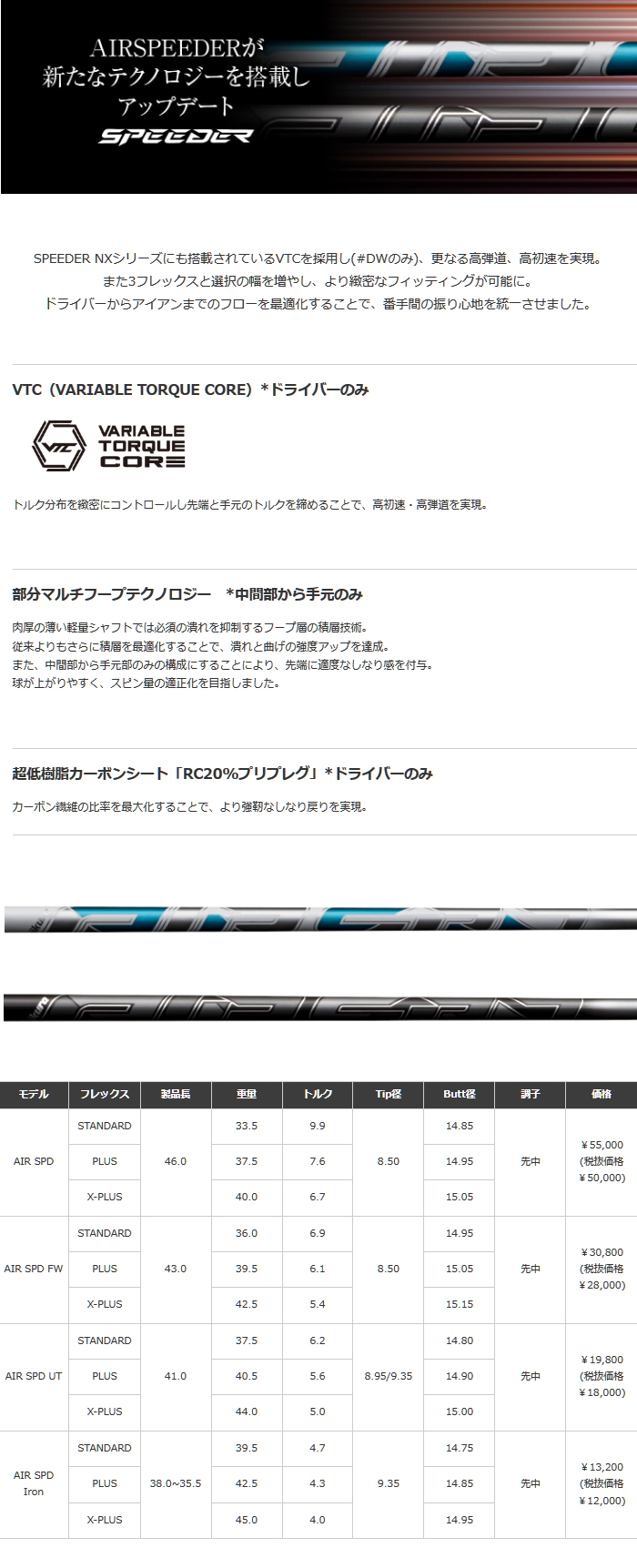 フジクラ（ウッド用シャフト）Fujikura AIR SPEEDER FW・スリーブ付