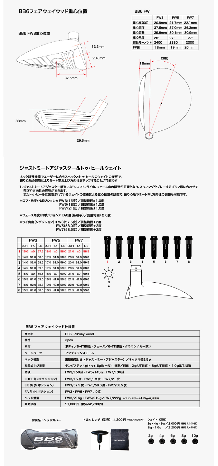 受注発注製品) Progress BB6 FW （trpx AFTER BURNER FW 装着仕様