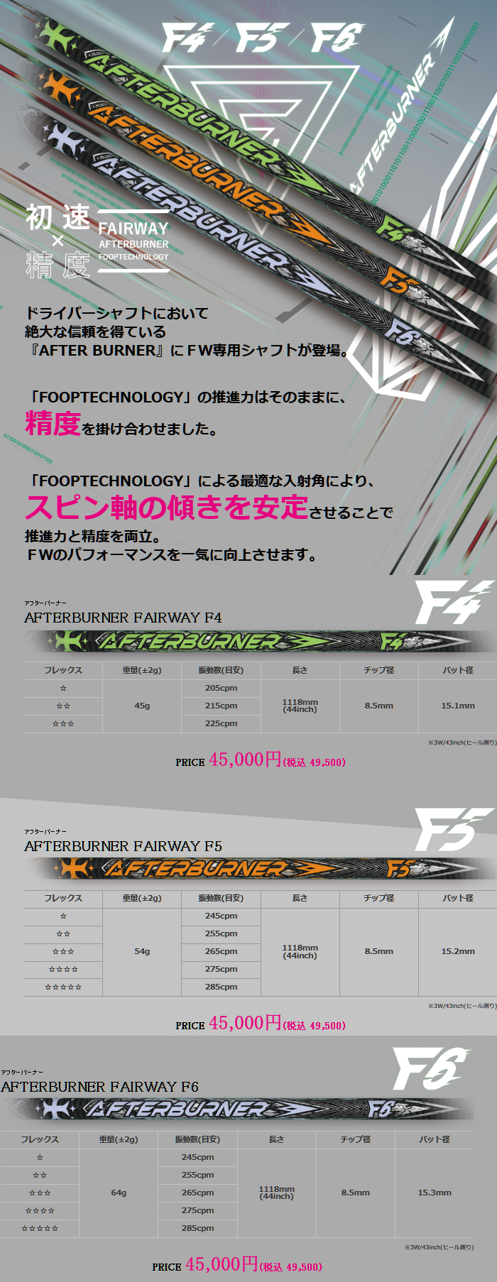 受注発注製品) Progress BB6 FW （trpx AFTER BURNER FW 装着仕様