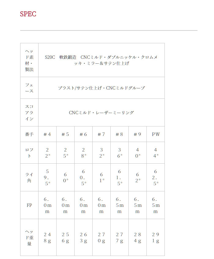 安心の正規販売店】地クラブ系ヘッド KAMUI KP-105 アイアン IRON HEAD