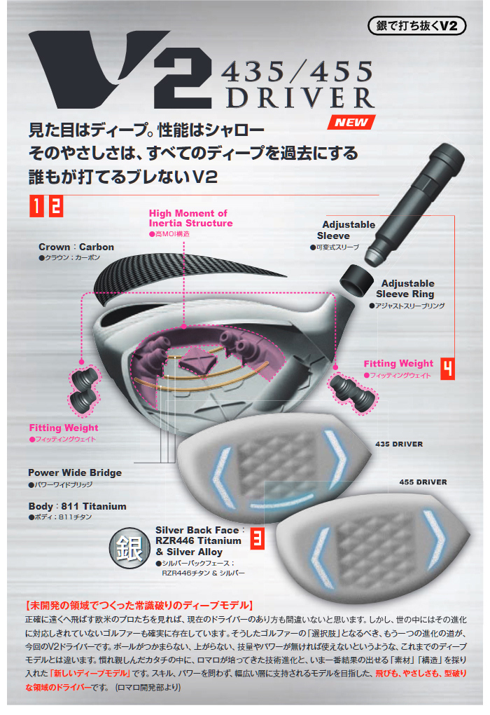 マート TRUSCO ステンレス鋼板製運搬車 固定式 1200X750 <br>SHS-1 1台<br><br>   337-2782<br><br><br>