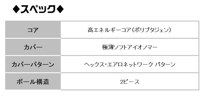 キャロウェイ