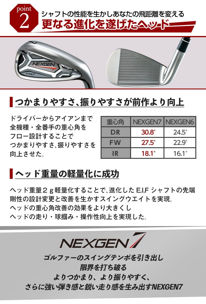 店頭展示品 新品未使用 ゴルフパートナー NEXGEN 7 ネクスジェン