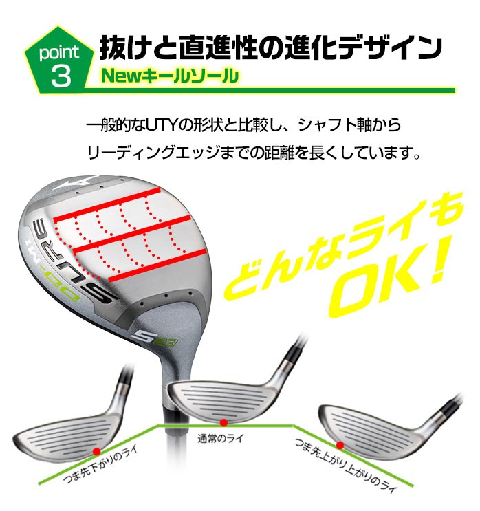 保存版】 中古 Cランク フレックスR ミズノ SURE DD 2.0 MI U6 EXSAR R