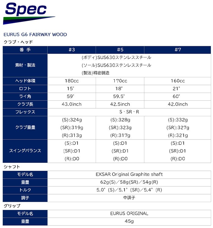 ミズノ フェアウェイウッド EURUS G6 ユーラス ゴルフ メンズ EXSAR