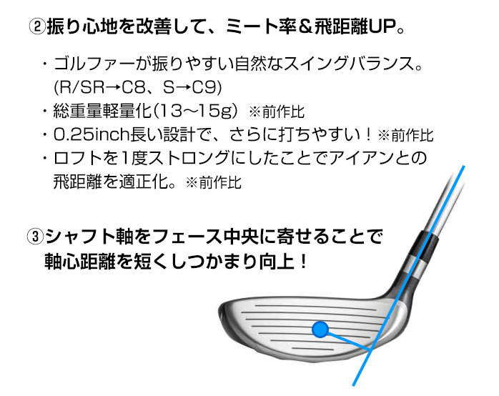 2本セット ミズノ ゴルフ SUREDD2.0MI マルチアイアン ユーティリティ