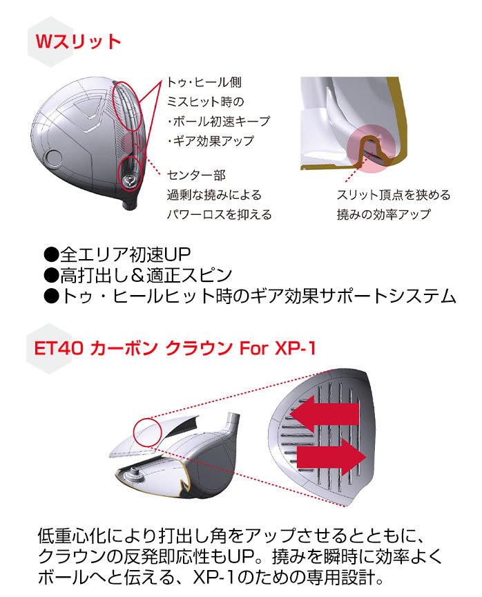 店頭展示品 新品未使用 ホンマ ゴルフ TOUR WORLD XP-1 ドライバー 1W ...