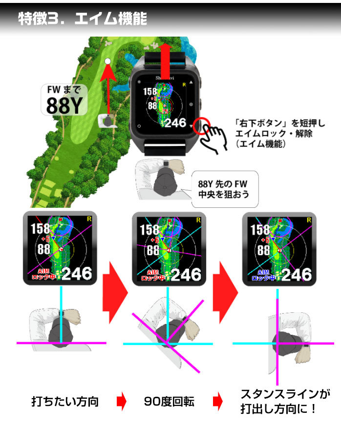 ショットナビ ルコック ゴルフ HuG Beyond GPS距離計 カラー液晶