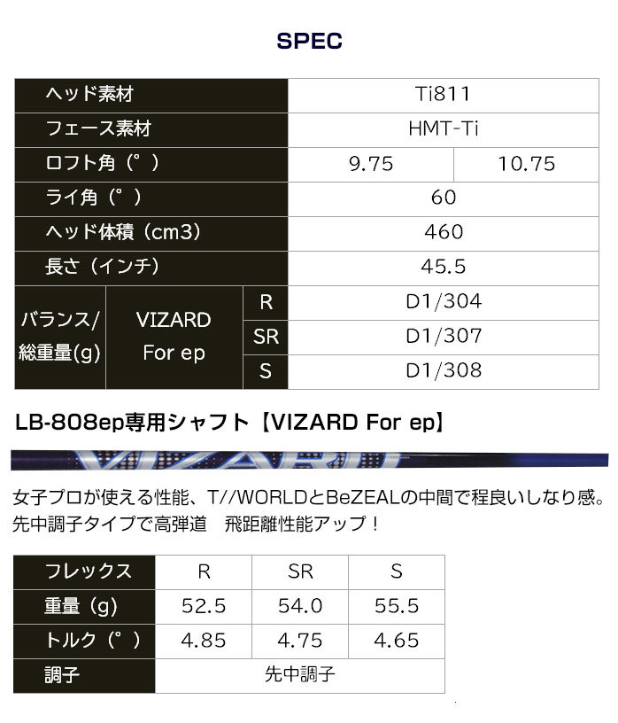 店頭展示品 新品未使用 本間ゴルフ LB-808ep ドライバー 1W 10.75° 9.75° VIZARD For ep R SR S ホンマ  HONMA