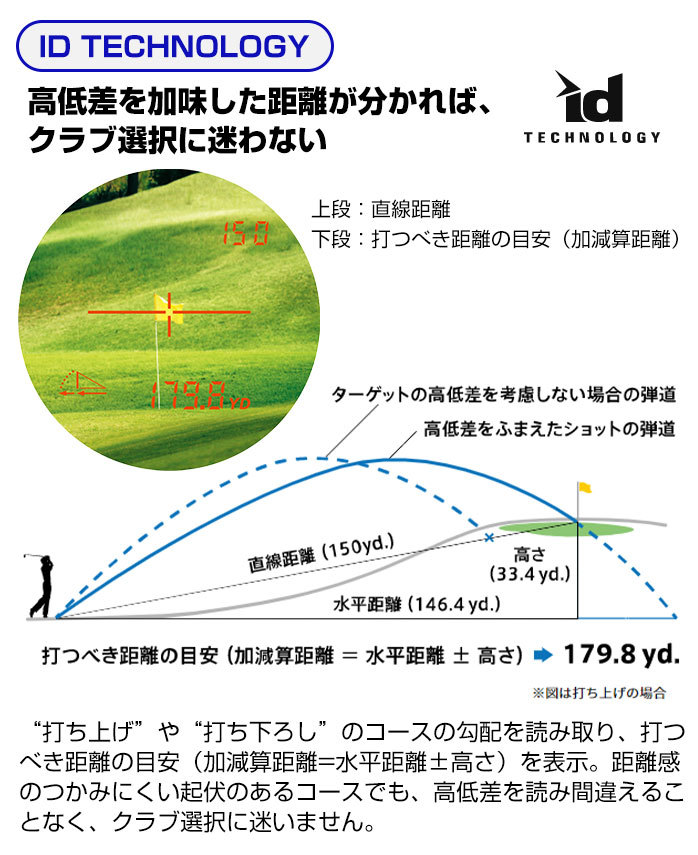 ニコン