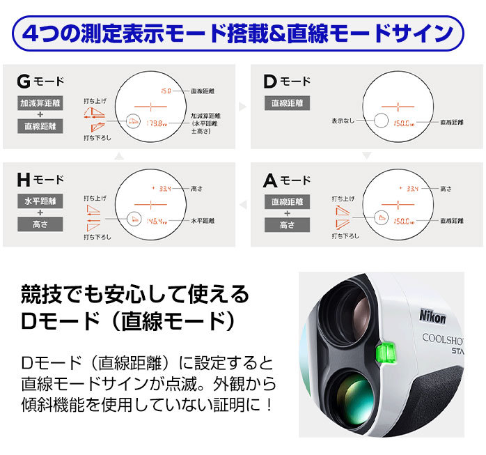 ニコン