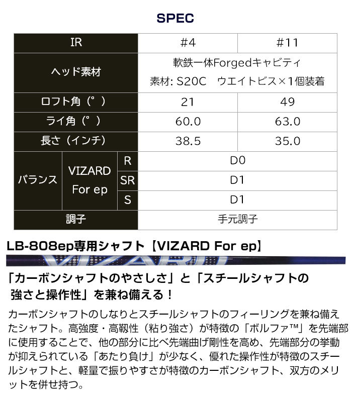 店頭展示品 新品未使用 本間ゴルフ LB-808 ep FORGED 単品アイアン ウェッジ 4 11 VIZARD For ep ホンマ HONMA