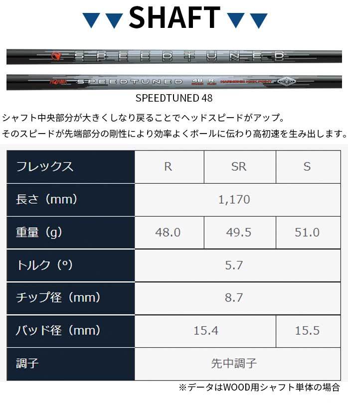 本間 ゴルフ フェアウェイ ウッド TOUR WORLD GS ツアーワールド SPEED