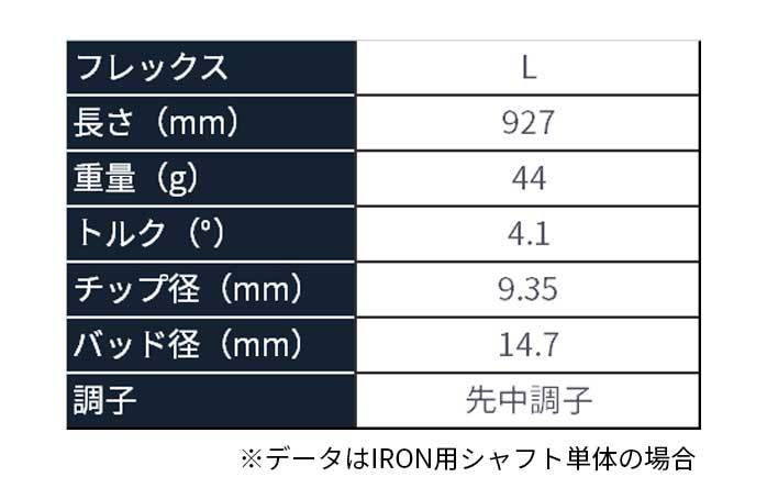 HONMA