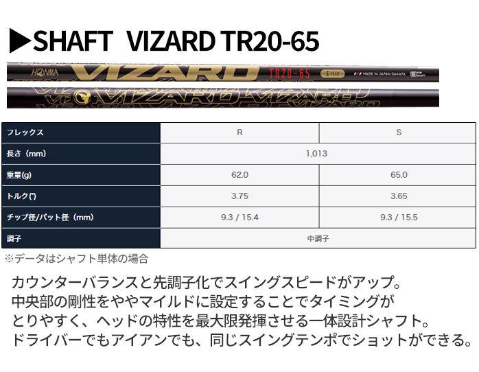 本間 ゴルフ ユーテリティ TOUR WORLD TR21 VIZARD TR20-65 UT U18 U21