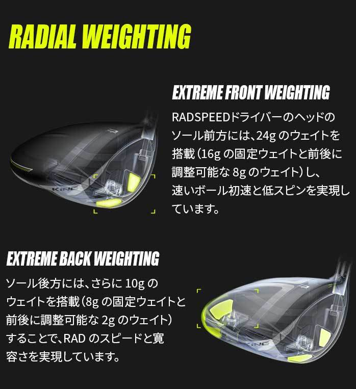 店頭展示品 新品未使用 コブラ ゴルフ ドライバー KING RAD SPEED