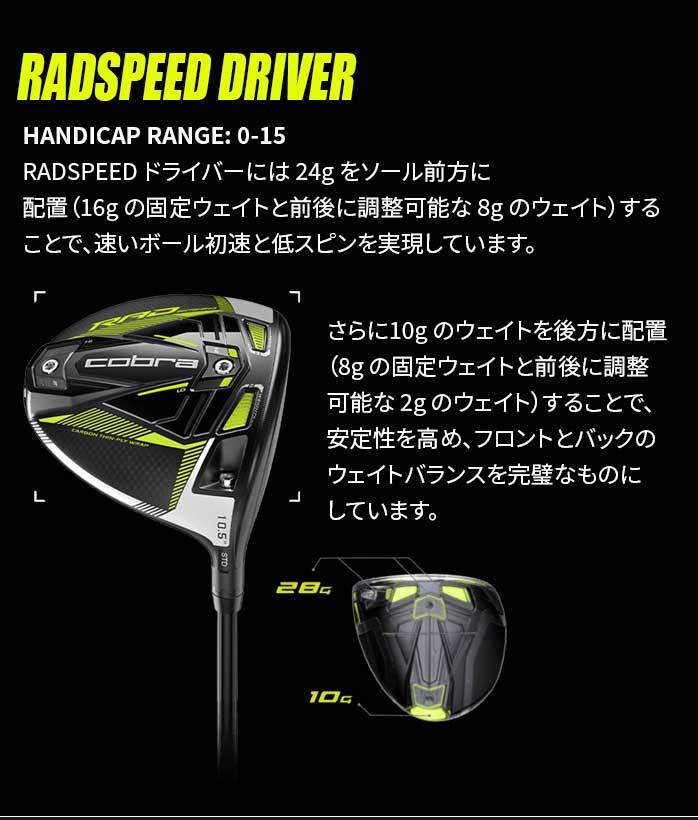 店頭展示品 新品未使用 コブラ ゴルフ ドライバー KING RAD SPEED