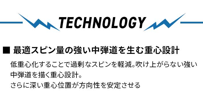 MIZUNO ミズノ ゴルフ BR-X ユーティリティ ウッド やさしい
