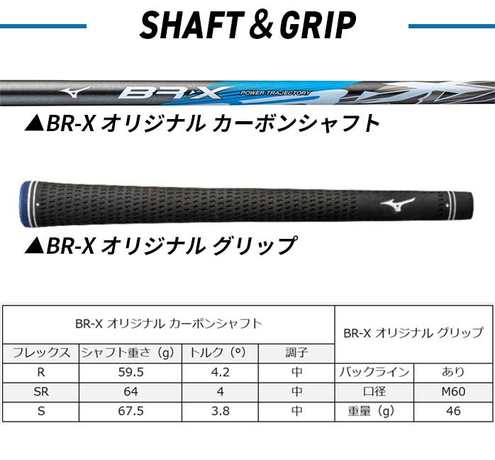 ミズノ ゴルフ BR-X ユーティリティ ウッド やさしい つかまりU3 U4 U5 S SR R MIZUNO