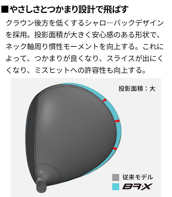 MIZUNO ミズノ ゴルフ レディース BR-X ドライバー ウッド