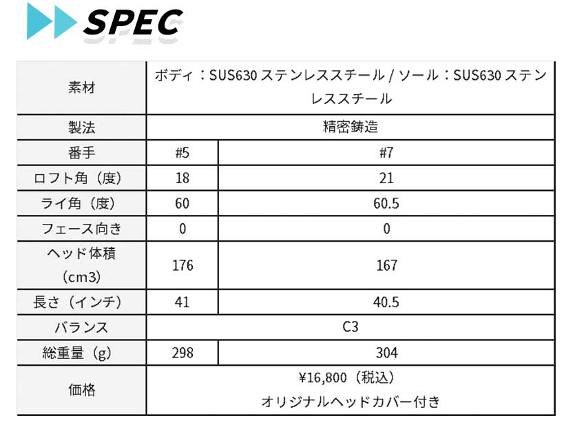 本 スリクソン ZX7 Mk II ドライバー レフトハンドモデル Diamana ZX-II60