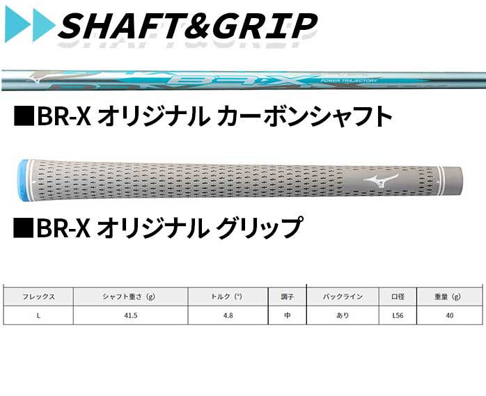 BRX