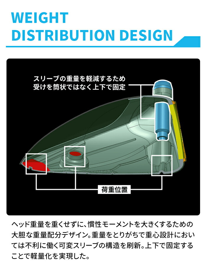 NEXGEN NS210 ドライバー ゴルフパートナー 限定モデル