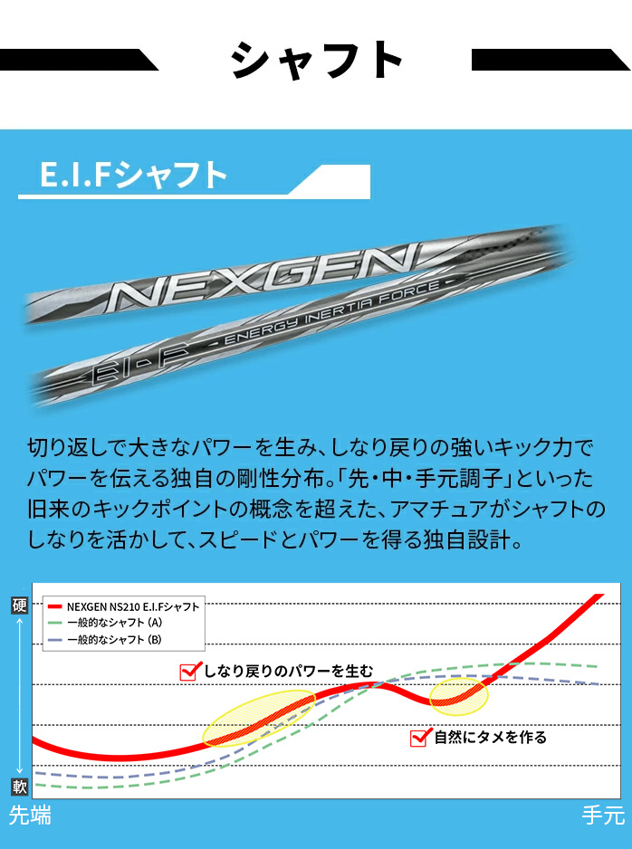NEXGEN NS210 ドライバー ゴルフパートナー 限定モデル NEXGEN NS210 ドライバー ゴルフパートナー 限定モデル