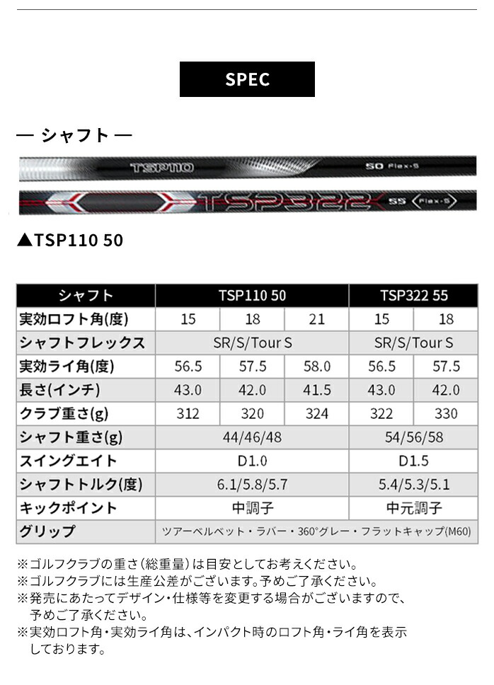 店頭展示品 タイトリスト ゴルフ フェアウェイウッド TSI2 FW TSP 110